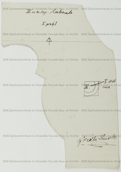 Lábazati profil sablonja
